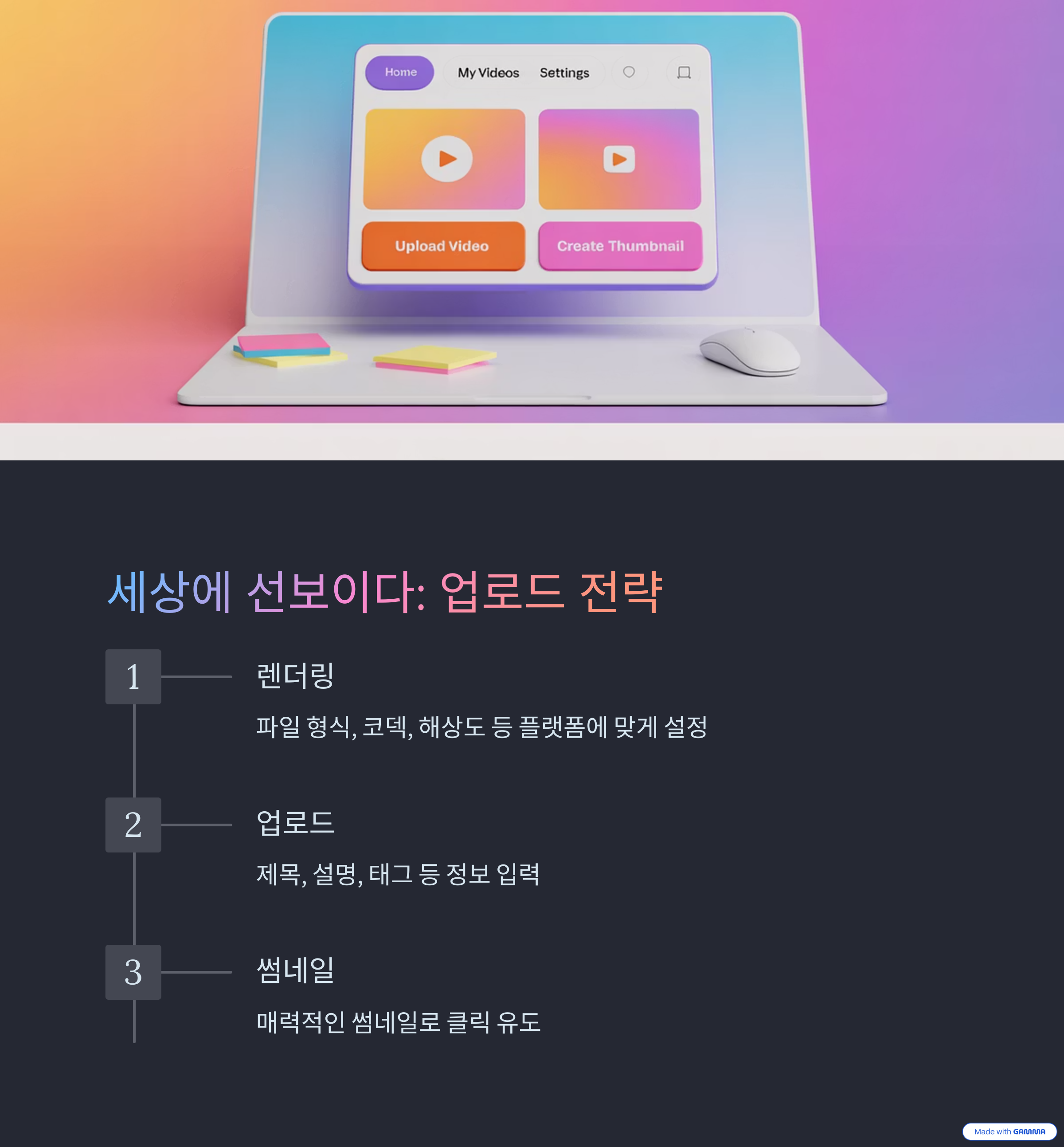 업로드 전략