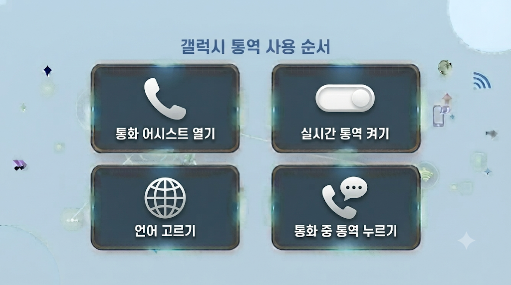 갤럭시 통화 실시간 통역 순서