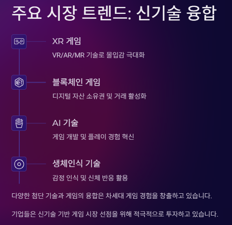 게임 관련주 대장주 게임산업 전망 및 투자전략
