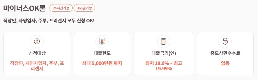 OK저축은행 신용대출상품 금리, 이자, 대상, 한도 - 마이너스OK론, 내집으로OK론, 갈아타기OK론, 비상금OK론, 사업자OK론