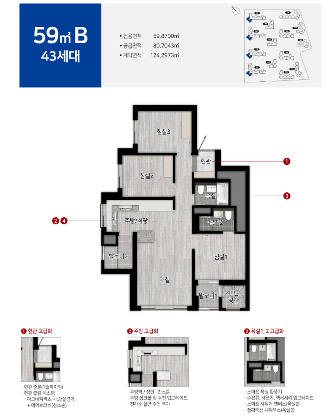 힐스테이트 e편한세상 문정