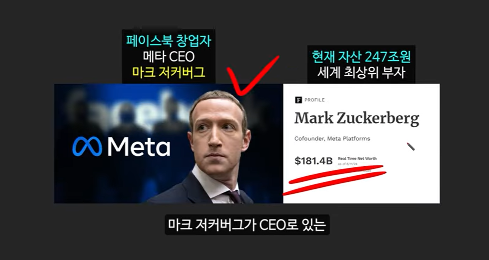 AI 메타 속 주목받는 3대 AI 코인: 로즈, 에이더, 페치 AI의 급등 근거