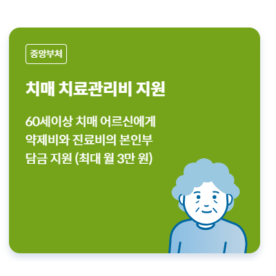 치매 치료관리비 지원 알아보기