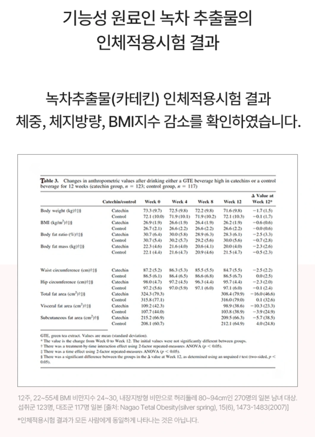 플로라필효능(1)