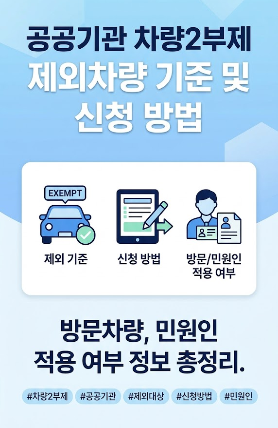 공공기관 차량2부제 제외차량 기준 및 신청 방법, 방문차량, 민원인 5부제 적용 여부 정보 총정리