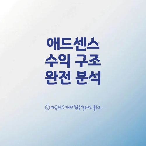 애드센스 수익 구조&middot;RPM&middot;CPC&middot;CTR&middot;입찰 알고리즘 설명 이미지