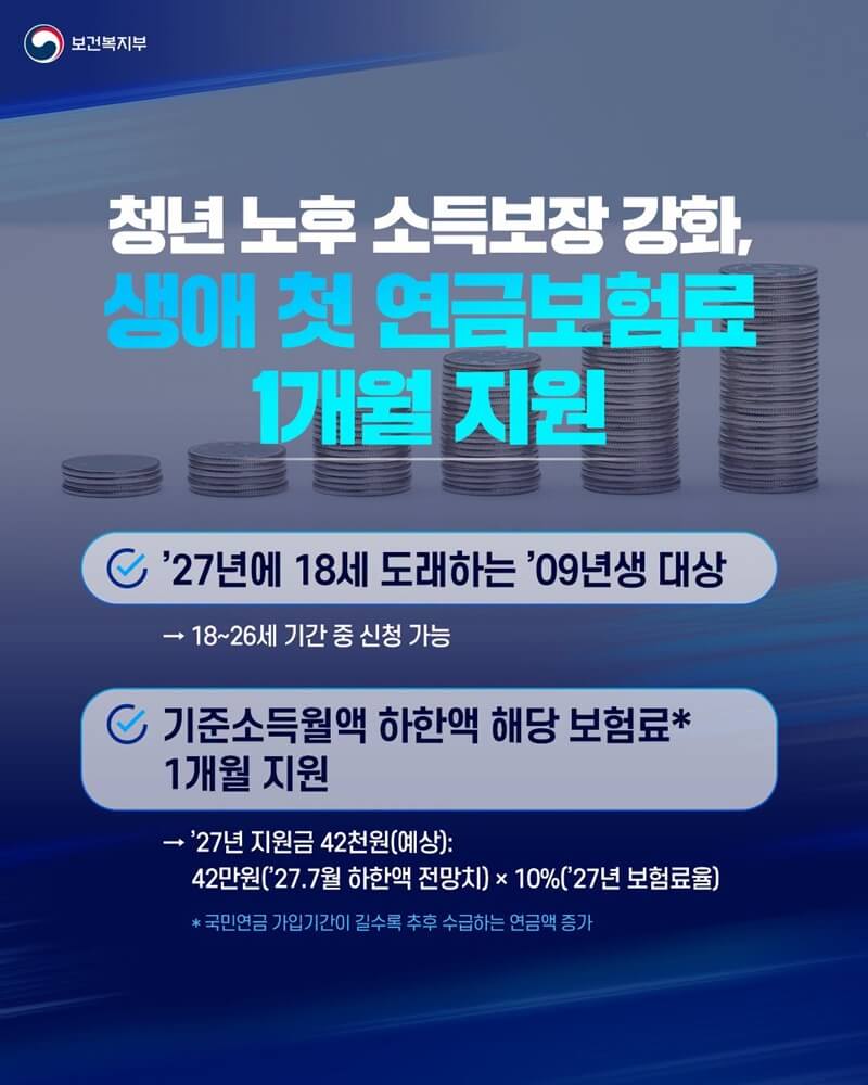 청년 생애 첫 국민연금