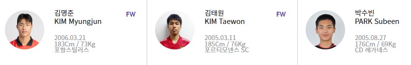 2025 AFC U-20 아시안컵 예선 출전선수 명단 이창원 손승민