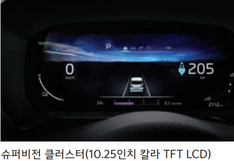 2024 기아 레이EV