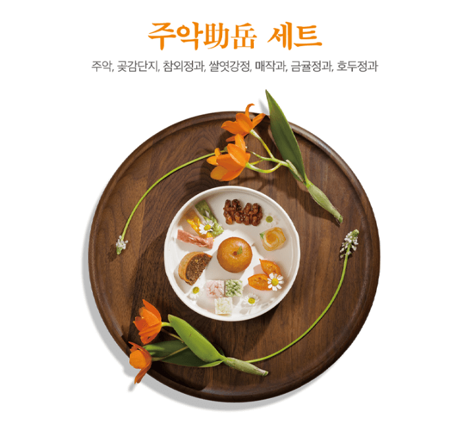 경복궁 생과방