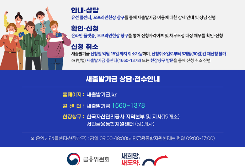 새출발기금