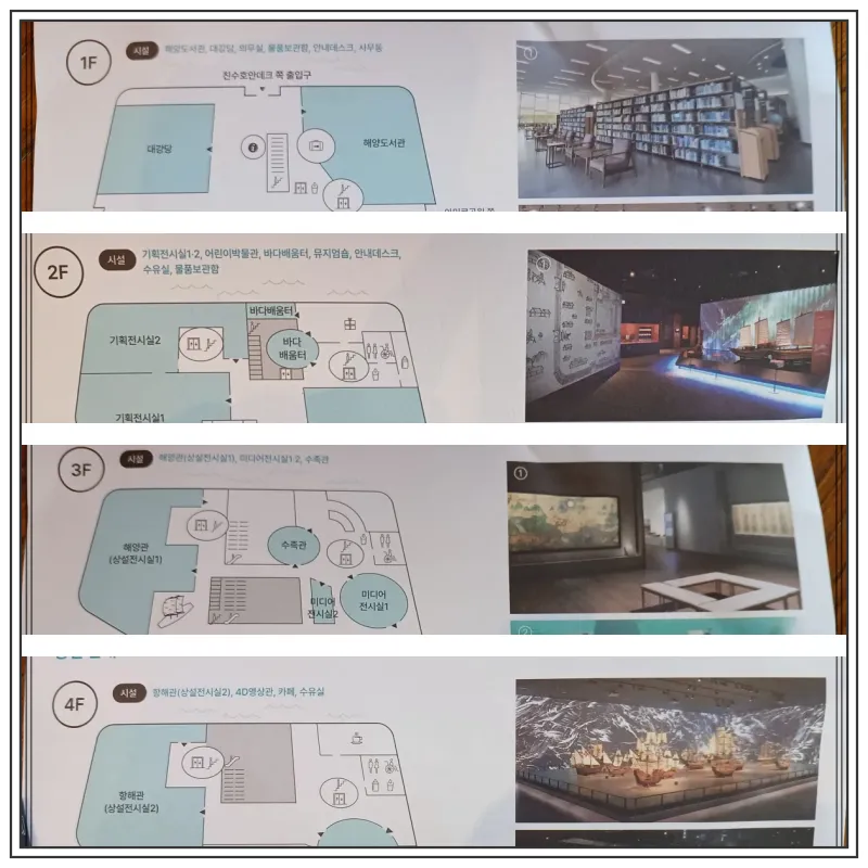 국립해양박물관-층별안내