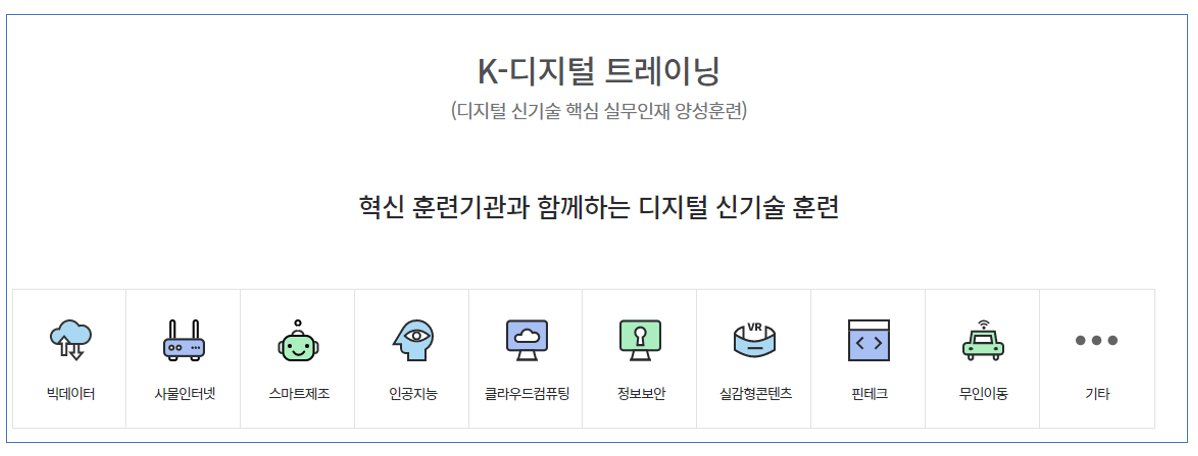 k 디지털 트레이닝 이란