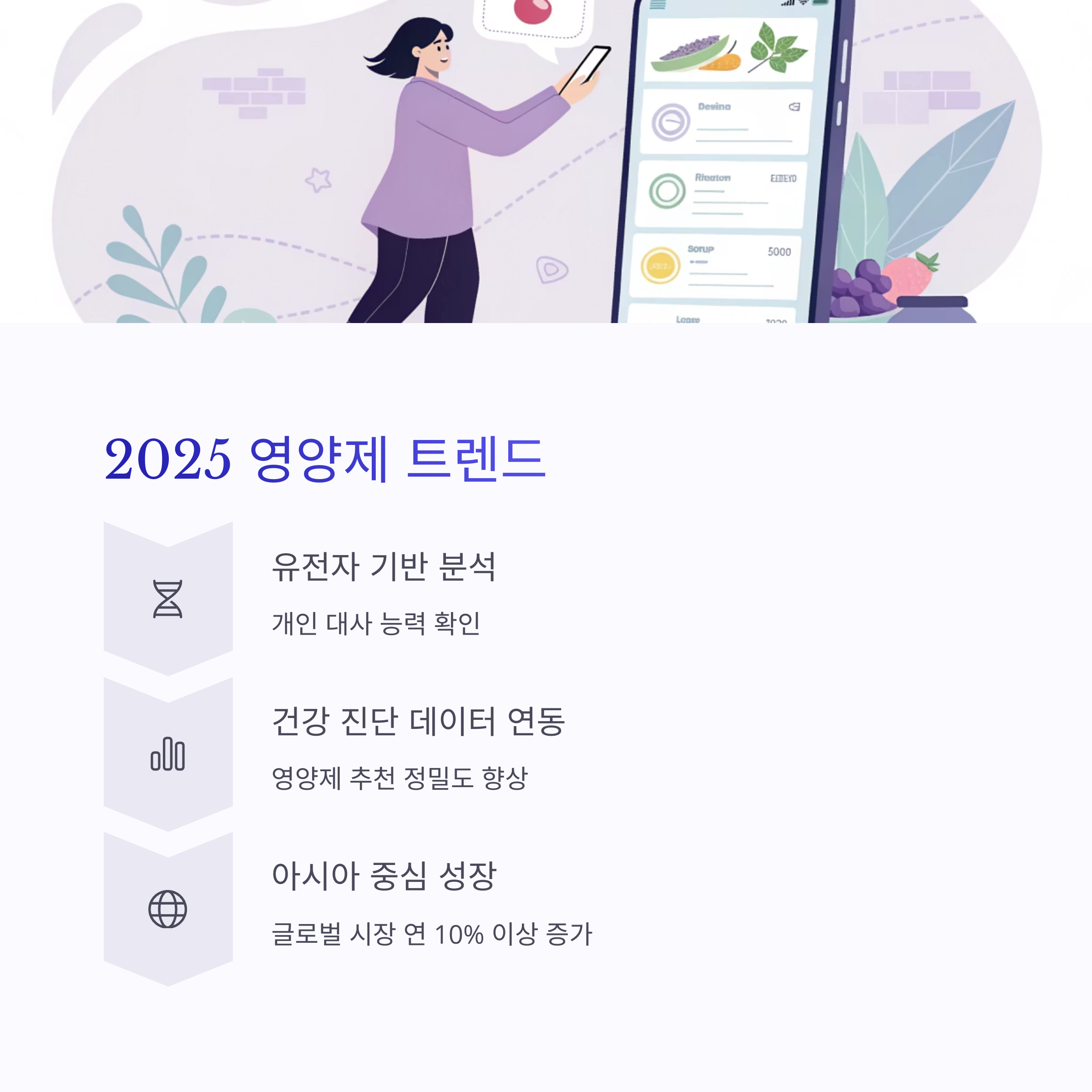 2025 영양제 트렌드