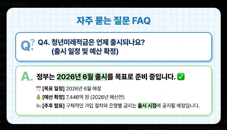 2026년 청년미래적금 가입 조건 [5천만원 만들기] 청년도약계좌 갈아타기 및 신청법