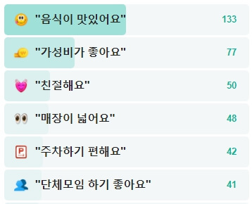 참숯한우천국-후기