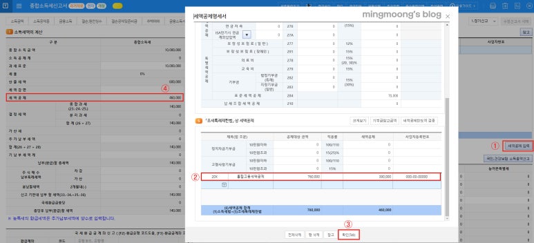 통합 고용 세액공제