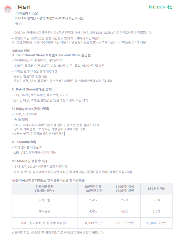 신한카드 Deep Dream Platinum+ 더해드림 서비스-할인혜택-설명하는-사진