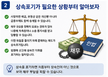 상속포기 신청 방법과 비용 총정리 빚 상속 피하는 방법2