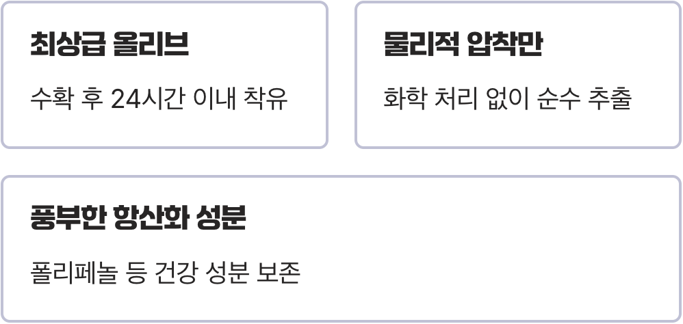 '엑스트라 버진', 이름만 같다고 다가 아니에요