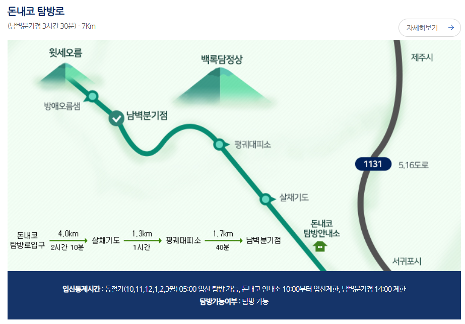 한라산 탐방예약