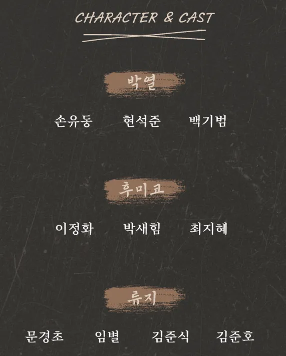 뮤지컬 박열 일정 및 캐스팅 정보 1