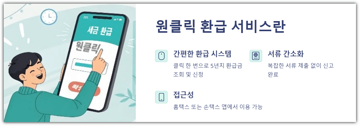 원클릭 환급 서비스란