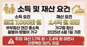 2026 자녀장려금 신청기간