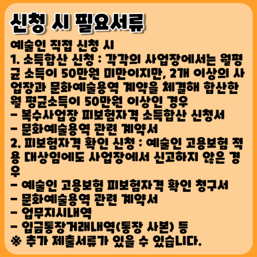 예술인 고용보험