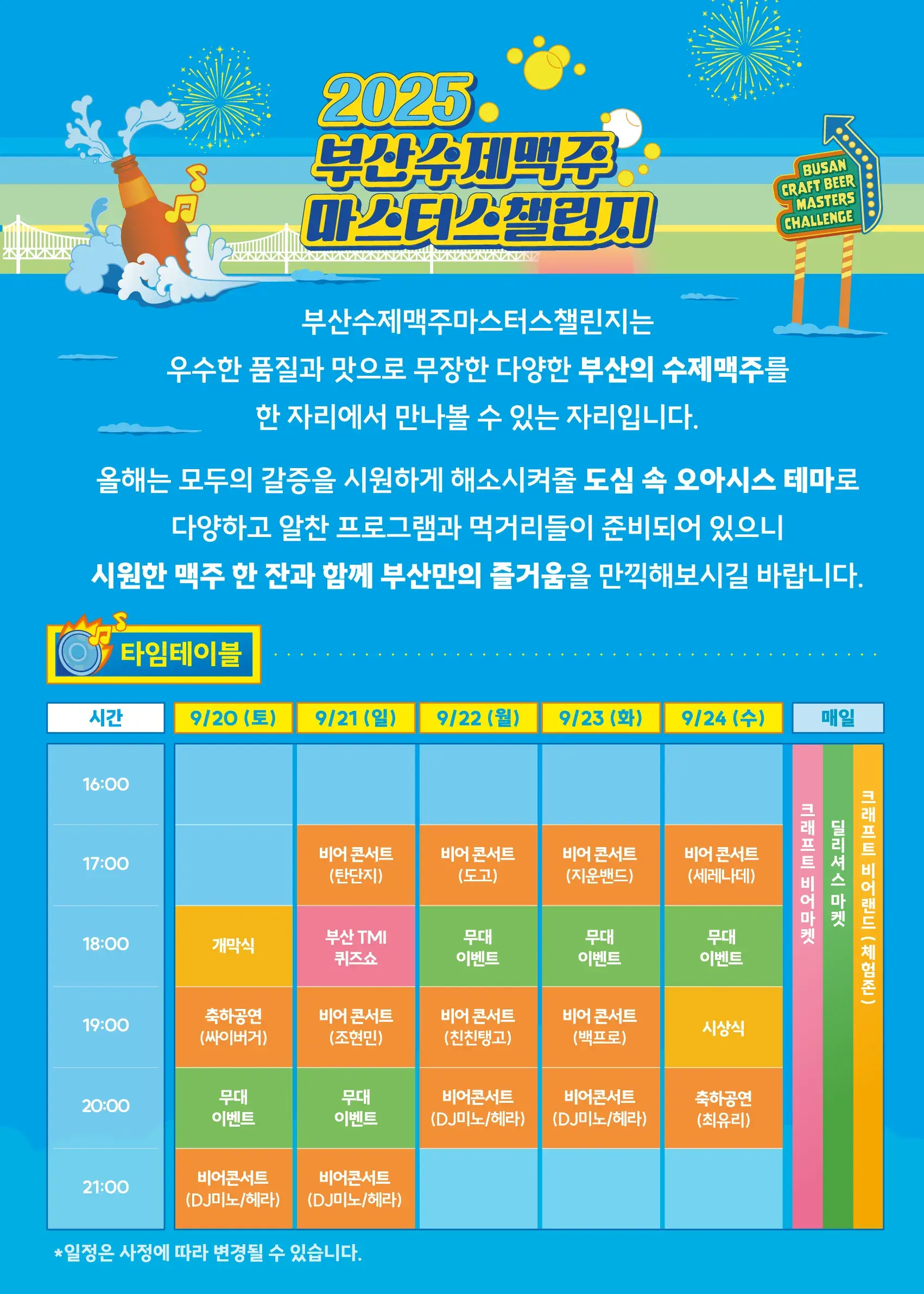 2025 부산수제맥주마스터스챌린지, 수제맥주 축제의 진수