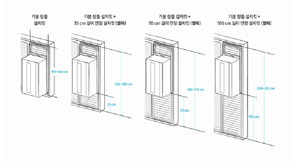 연장설치킷