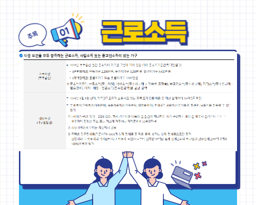 근로장려금
