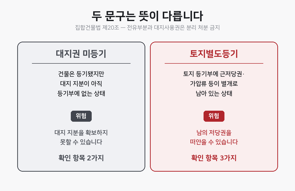 대지권 미등기와 토지별도등기 뜻과 위험 비교표