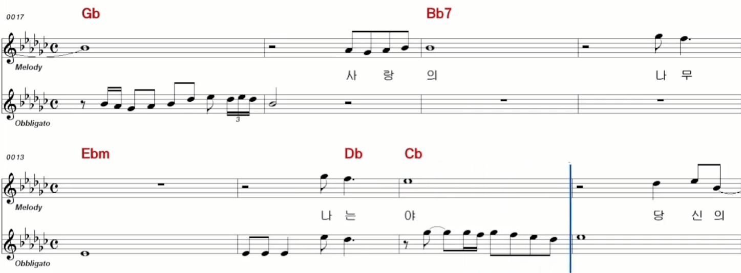 박구윤 나무꾼 악보