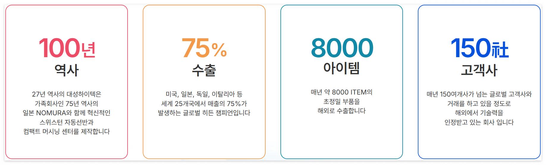 대성하이텍-기업정보