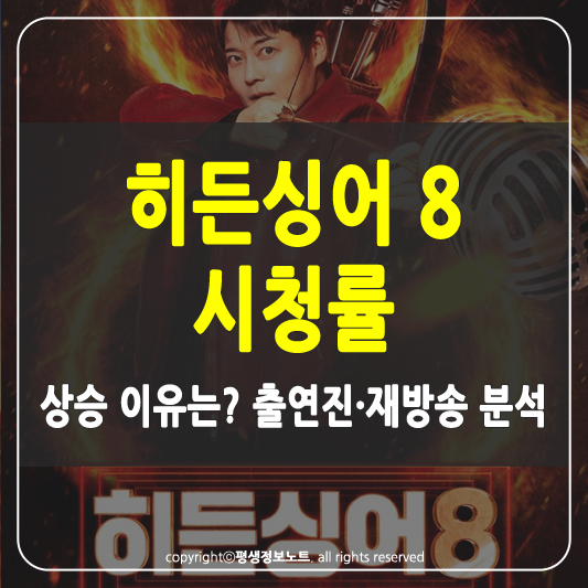 히든싱어 8 시청률 썸네일