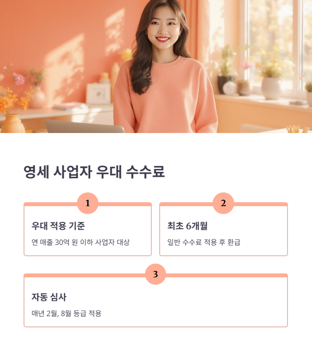 숨겨진 수수료 함정: 결제수단별 정확한 수수료율 확인