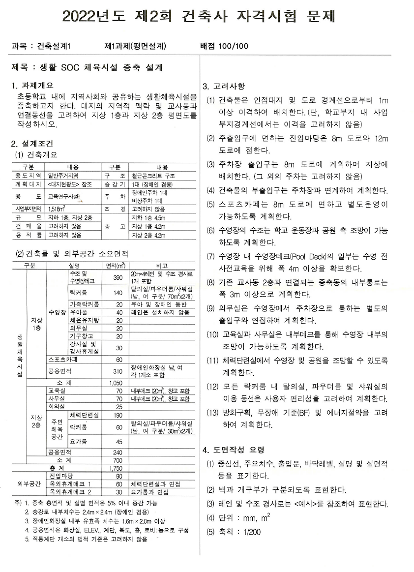2022년 2회 건축사시험 - 2교시 평면설계 '생활 SOC 체육시설 증축 설계'분석 (대지 현황 분석, 핵심 설계 조건, 모듈 및 그리드 설정, 층별 조닝)