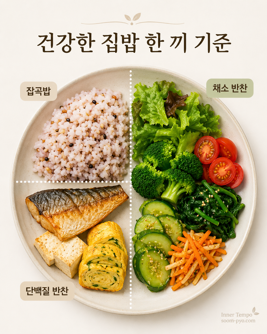 건강한 집밥 한 끼 가이드