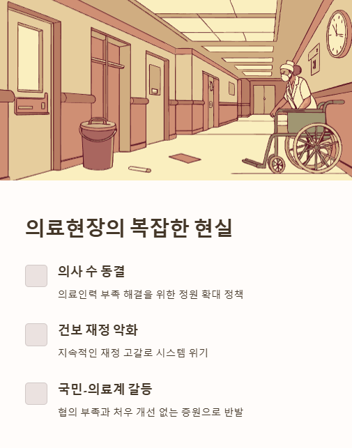 의료현장의 복잡한 현실