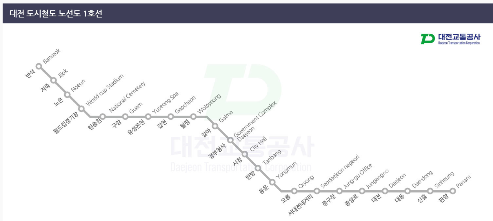 대전 지하철 노선도