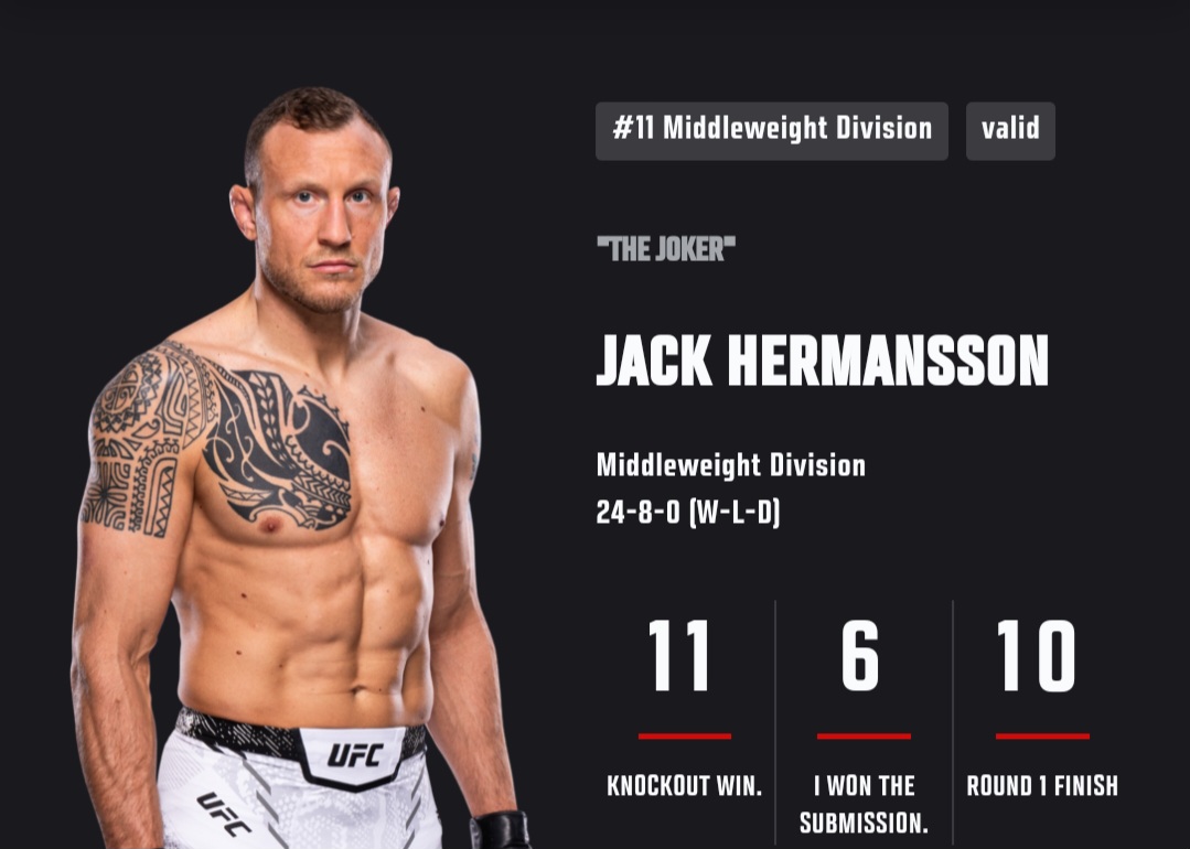 자크 헤르만손 이종격투기 선수 (출처:UFC 홈페이지)