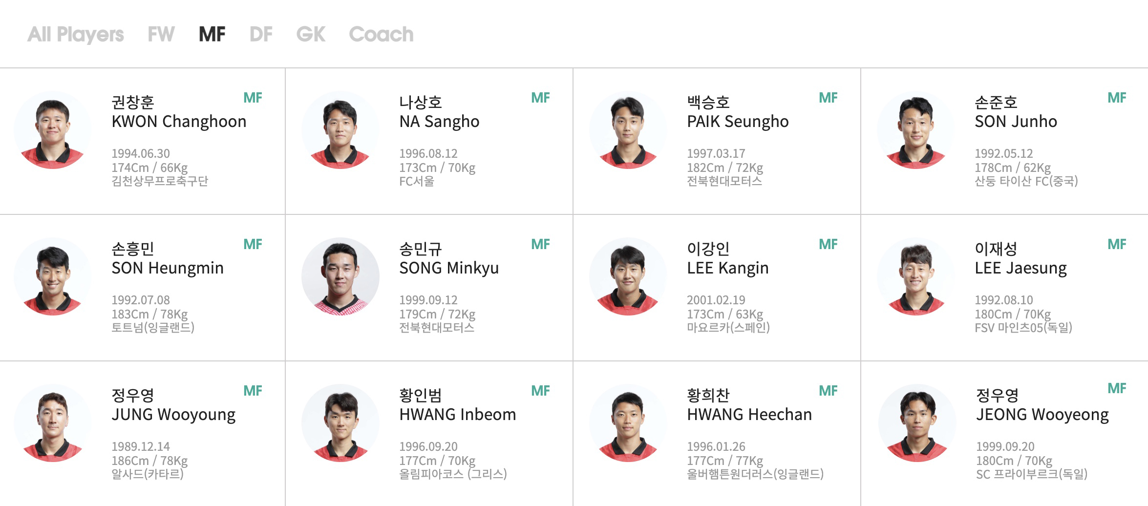 카타르 월드컵 대표팀 명단