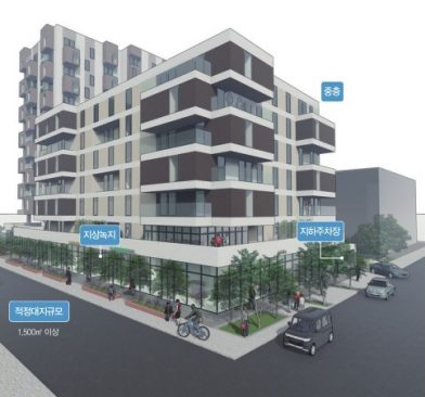 가로주택 정비사업 이미지