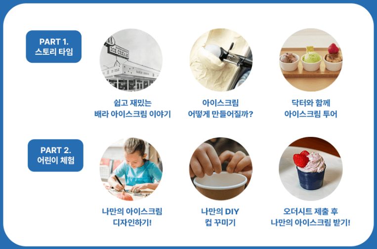 배스킨라빈스-패밀리도슨트 &amp; DIY체험