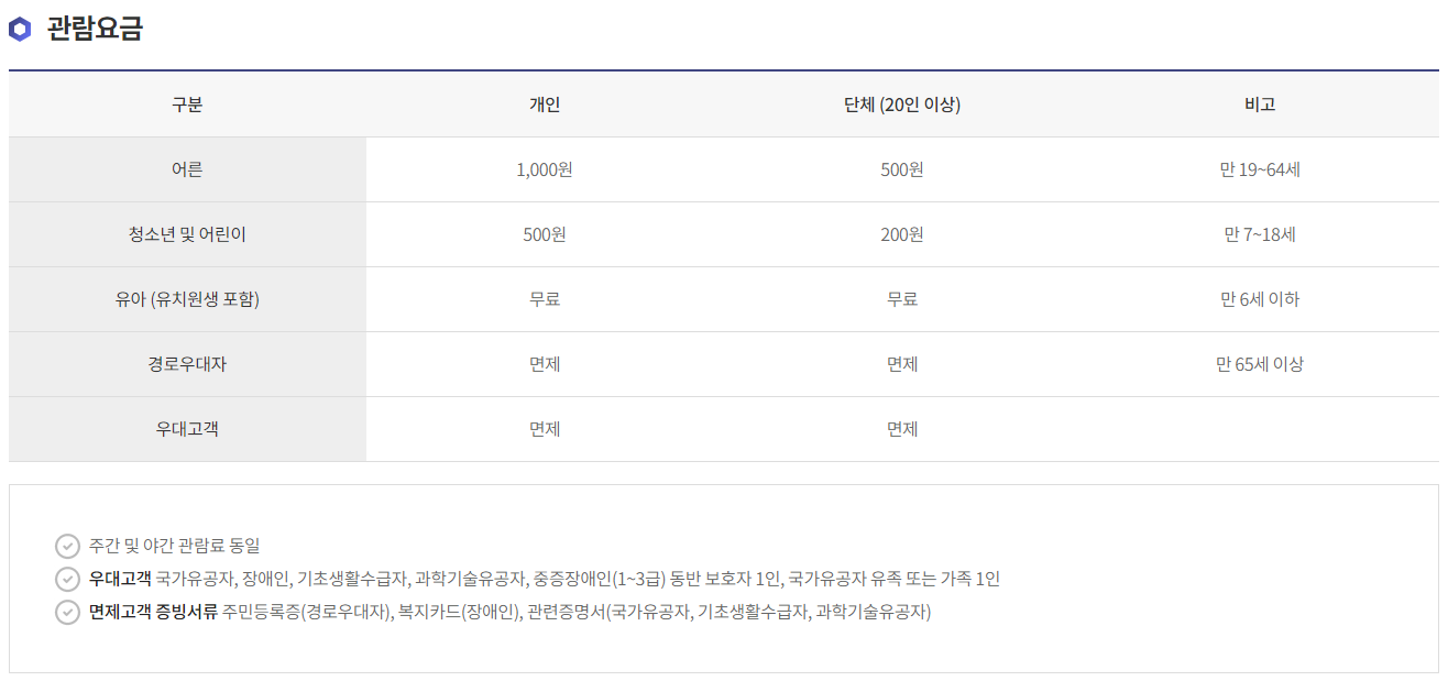 국립 전북 기상과학관 홈페이지 참고