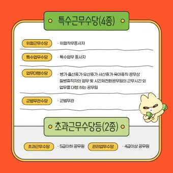 공무원 명절휴가비 지급기준과 교사상여금 지급일 초중고 기간제 교원 설 추석 명절 수당에 대한 안내_37