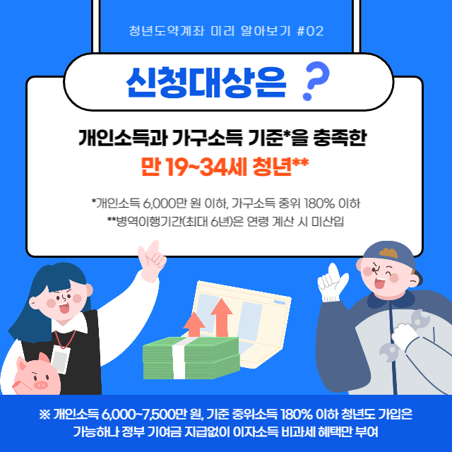 청년도약계좌