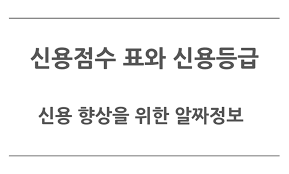 신용등급 점수