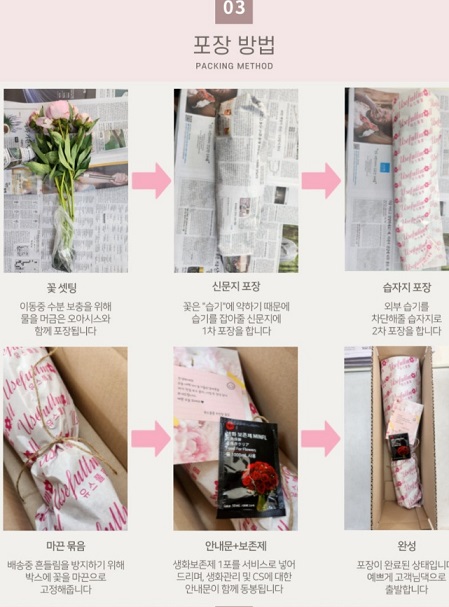 꽃포장방법